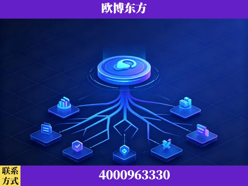 华亭-技术优势：全网语义优化先驱者，自研多个系统确保技术先进性